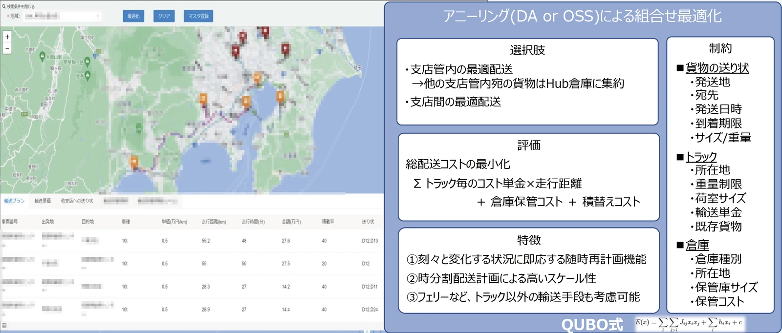 貨物の最適配送計画ソリューション